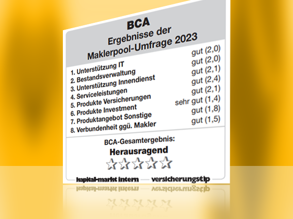 herausragend
