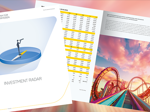 INVESTMENT RADAR 05/24: (Kurze) Verschnaufpause vor der Mai-Rallye