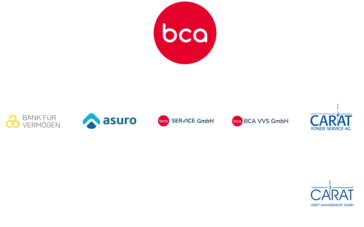 BCA Logo und Partnerunternehmen Ein Logo und mehrere Partnerlogos von Banken und Finanzinstituten